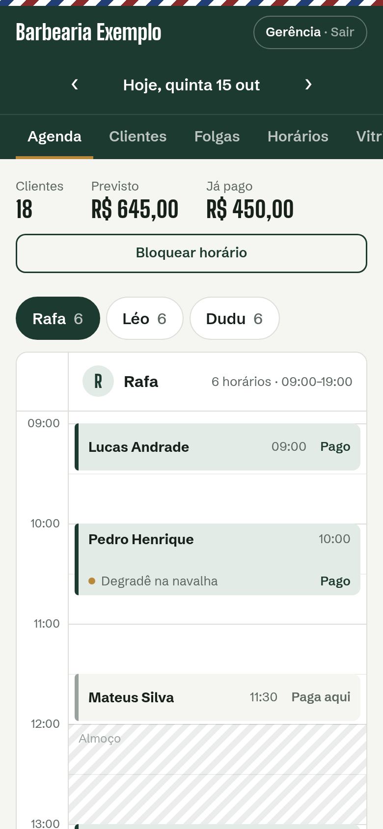 Painel do barbeiro com a agenda do dia e valores recebidos